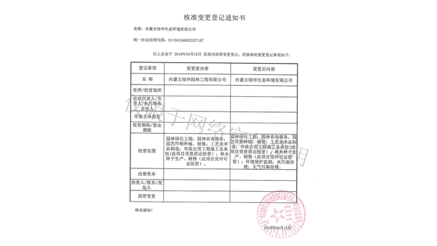 標題：綠華生態核準變更登記通知書
瀏覽次數：1737
發表時間：2019-10-26