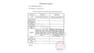 標題：綠華生態(tài)核準變更登記通知書
瀏覽次數：1736
發(fā)表時間：2019-10-26